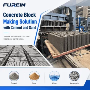 Concrete block making solution with cement and sand, showing a block making machine producing hollow blocks and concrete bricks
